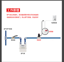 永康燃气报警器高灵敏家用液化气管道煤气天然气报警器联动电磁阀