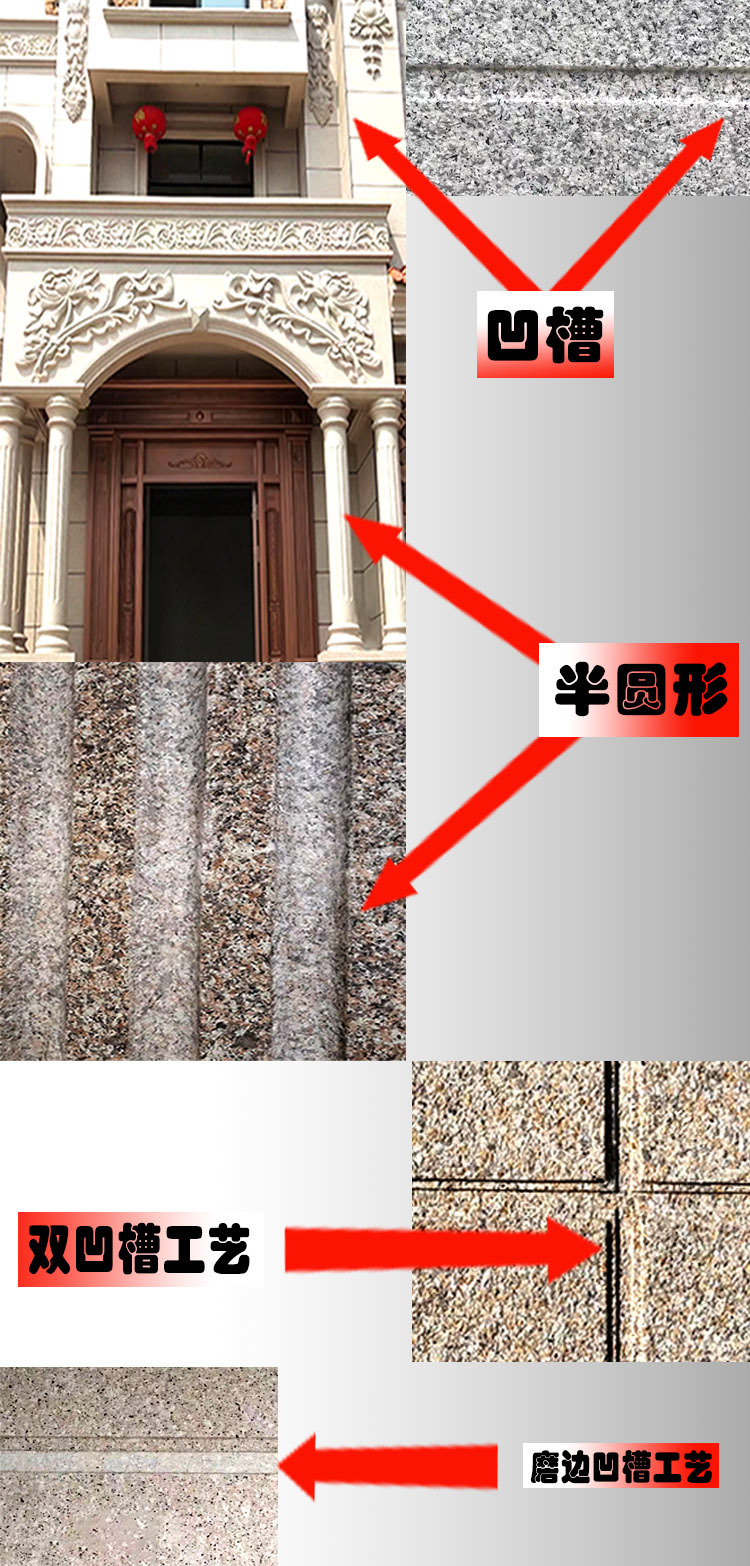 主要用于别墅,楼房,商品房等外墙面和内墙面的凹槽装饰工艺