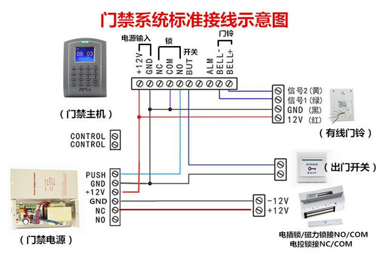 中控门禁开关接线图解图片