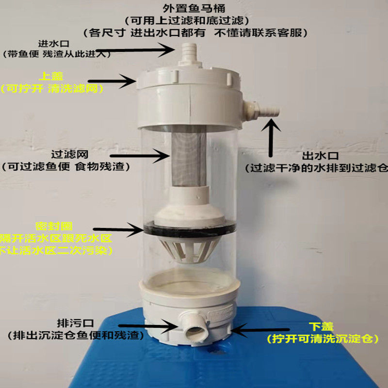 鱼缸粪便过滤器底滤下过滤外置鱼便分离器鱼马桶粪便收集器