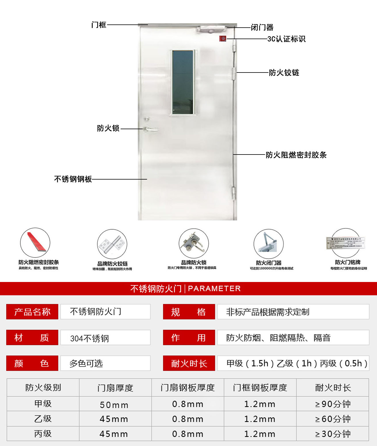 防火门深圳厂家热卖不锈钢防火门甲级单开带视口304不锈钢防火门
