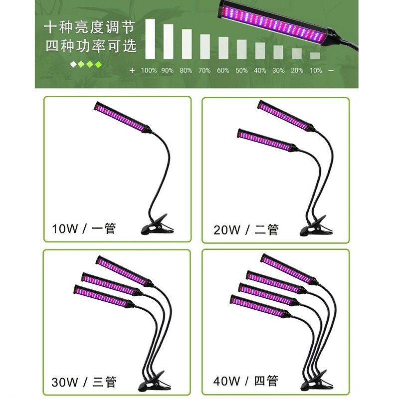 LED Plant Growth Lamp 12V Plant Lamp Fill Light Clip Dimming Timing Full Spectrum Seedling Imitation Sunlight Factory