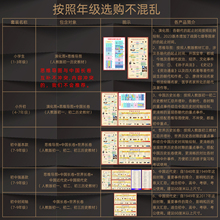 0O9Z中国历史朝代演化图纪年图墙贴发展顺序概要大事记年表朝代歌