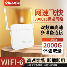 本腾3g4g无线路由器家用CPE移动电信联通无线转有线 可插网线国际