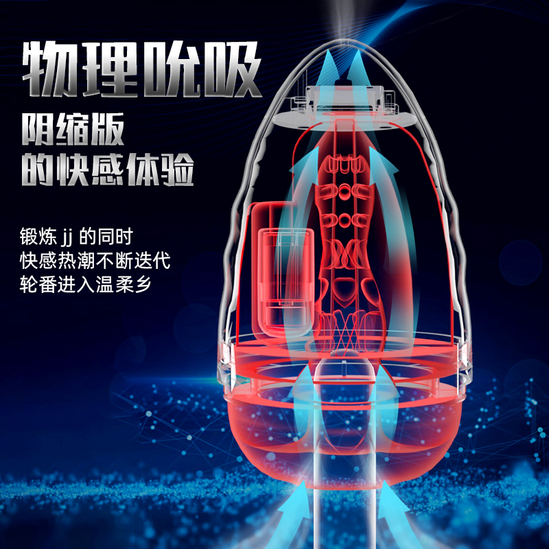 男性自慰震动加热飞机杯深喉口交训练成人玩具情趣用品嘴巴打