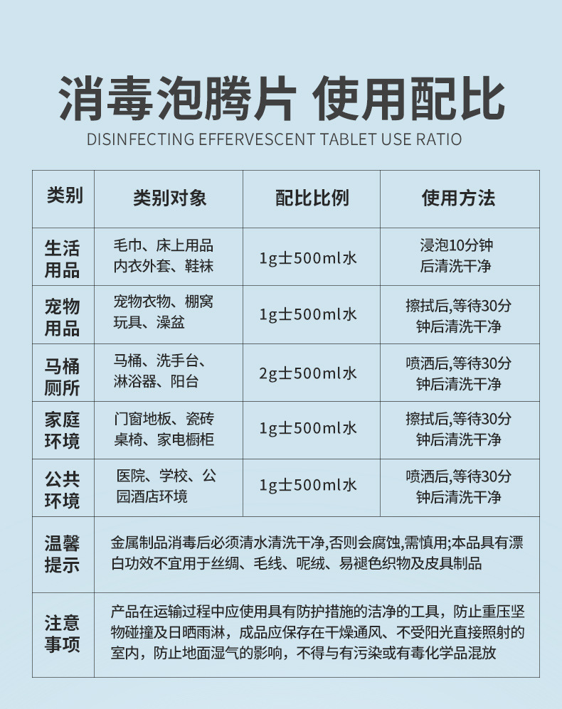 84消毒液泡腾片2000片杀菌消毒家用衣物漂白宠物地板泳池剂消毒片
