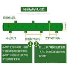 养殖热风炉送风带耐高温牛津布料冷风机暖风机送风管道代加工尺寸