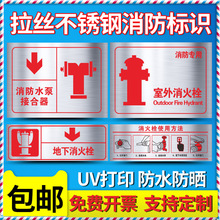 消防水泵接合器标识牌喷淋水泵接合器不锈钢标志牌室外地下消火栓