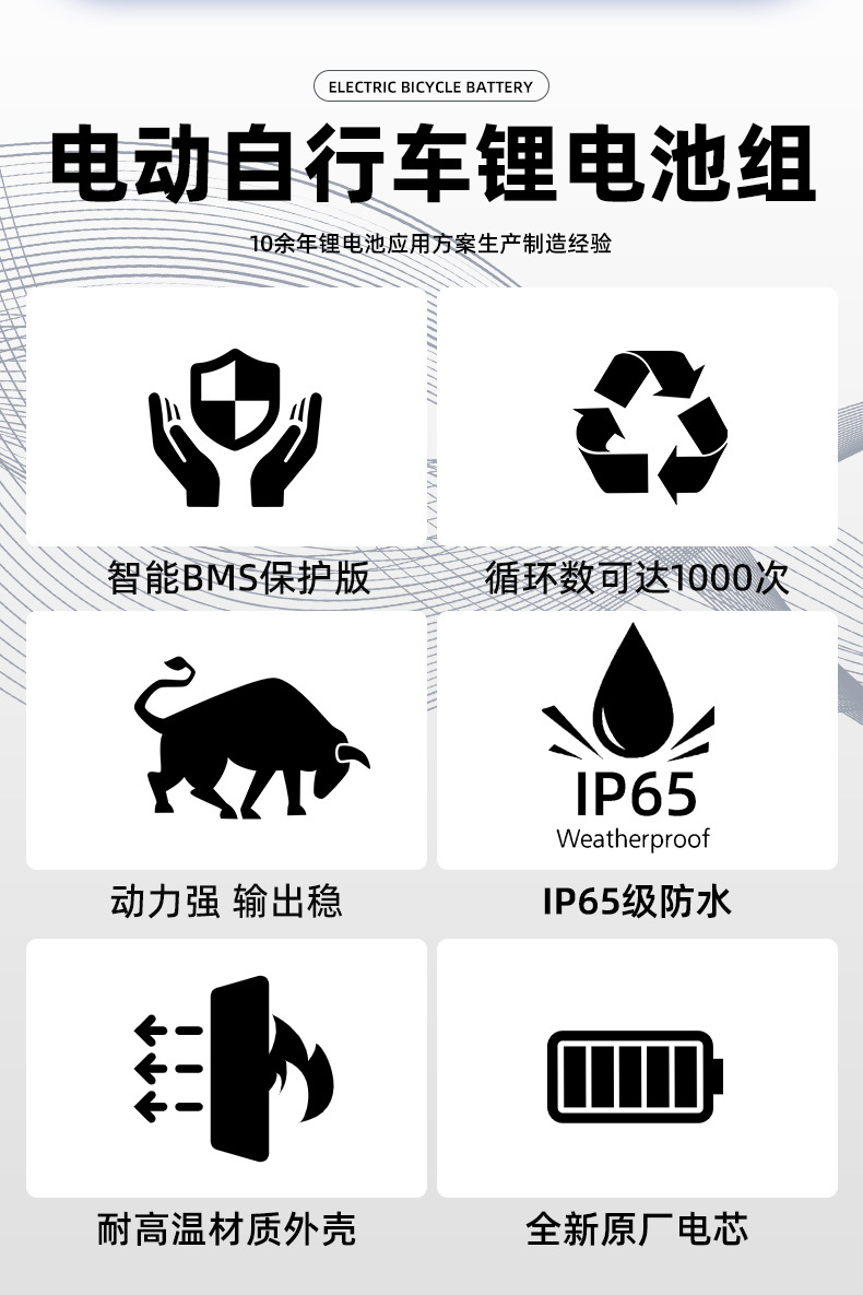 厂家供应电动车锂电池24v36v海兔款改装助力电动自行车锂电池10ah