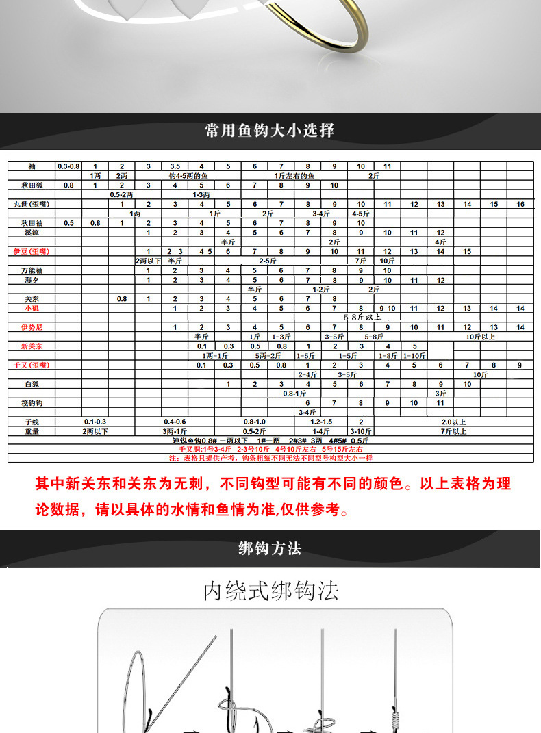 战饵日本鱼钩海夕金色有刺筏钓玉米钩混养鲤鱼鲫鱼钩渔具用品批发
