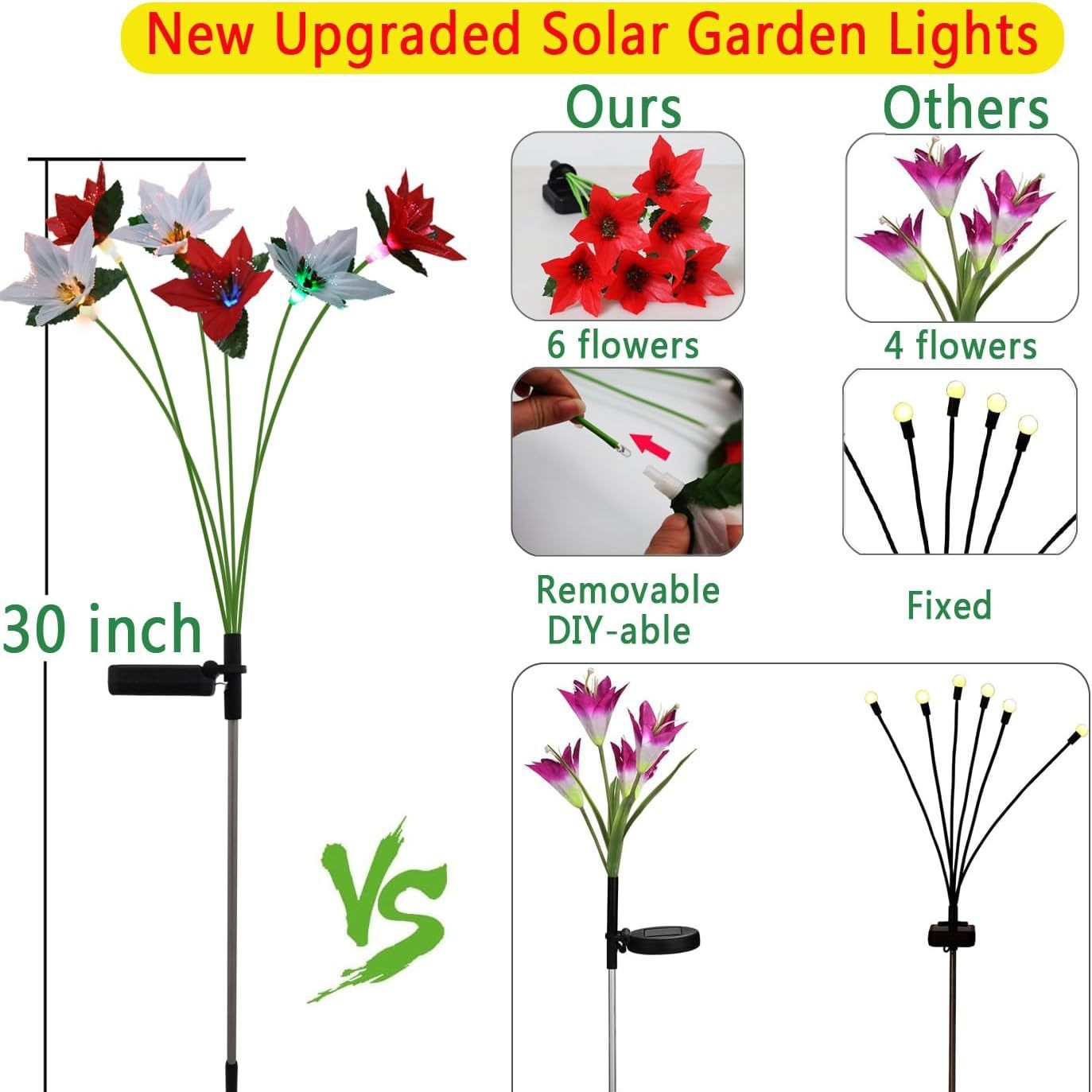 Cross-Border New Solar Fiber Flower Lawn Lamp Outdoor Decorative Lamp Courtyard Landscape Plug-in Lamp