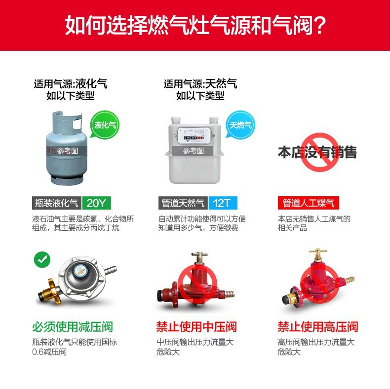 厂家批发家用燃气灶煤气灶具厨房嵌入式台式两用煤气炉猛火灶