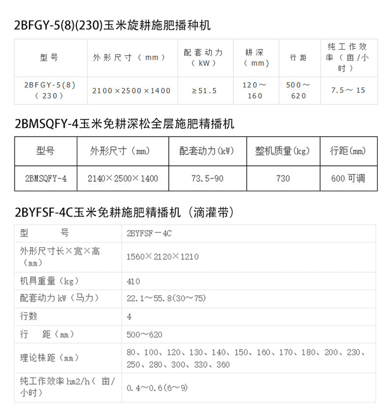 农哈哈系列米米播种机玉米免耕施肥精播机种植机械农机具
