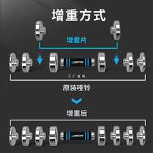 只适配本店的电镀哑铃片纯钢电镀增重片内丝外丝螺纹叠加增重微瑕