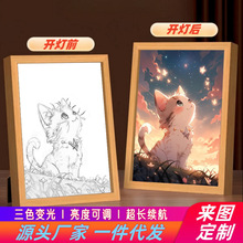 治愈小猫萌宠系列灯光画小夜灯创意相框画摆台两用款装饰画抖音