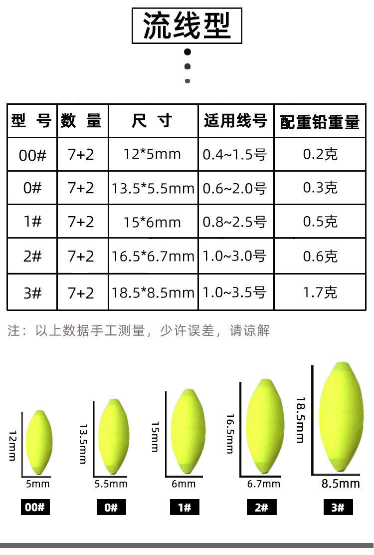 三信七星漂鱼漂浮子套装夜光超亮高灵敏度传统钓鱼七星漂豆钓鲫鱼