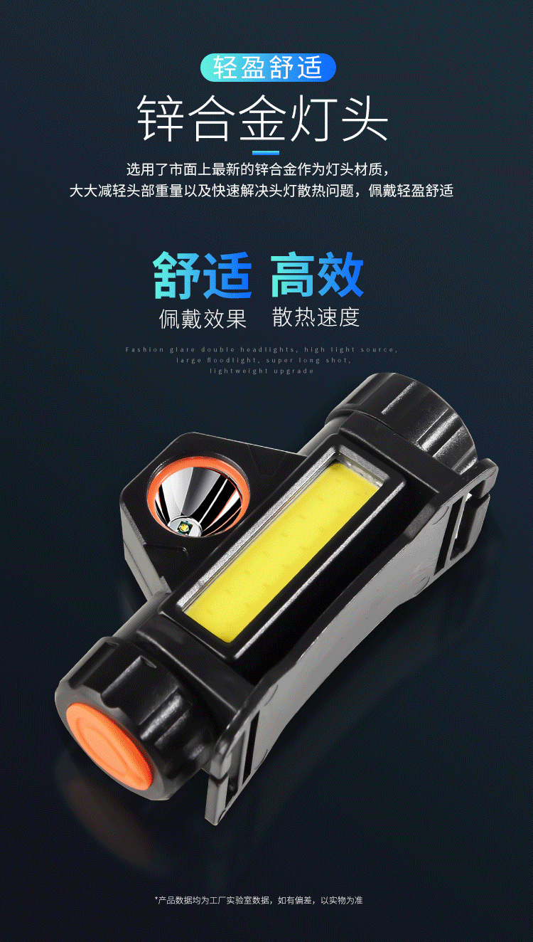 跨境强光头灯led户外磁铁工作灯usb充电头戴式钓鱼灯远射手电筒