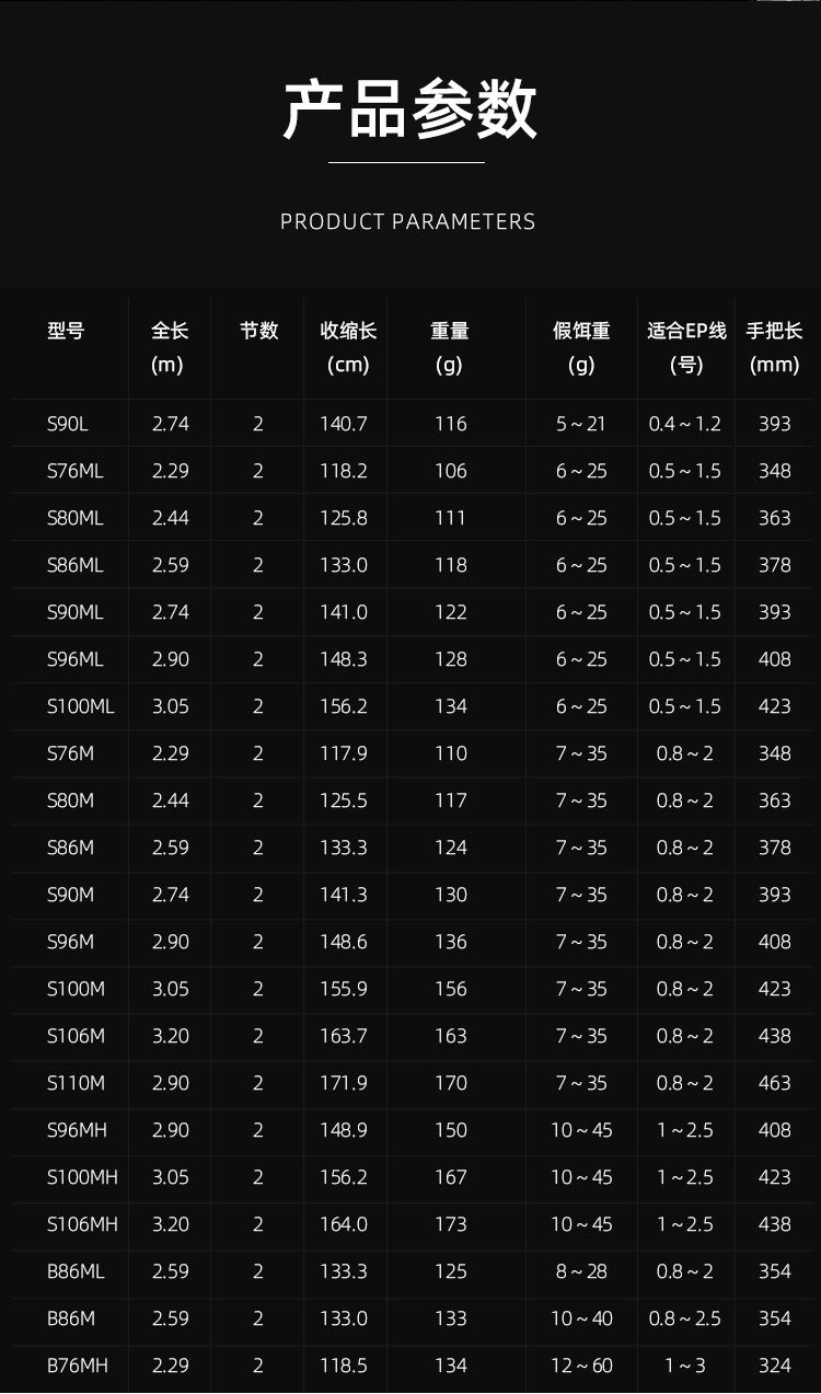 shimano lunamis 露娜米斯路亚竿枪柄直柄淡水海钓远投翘嘴海鲈
