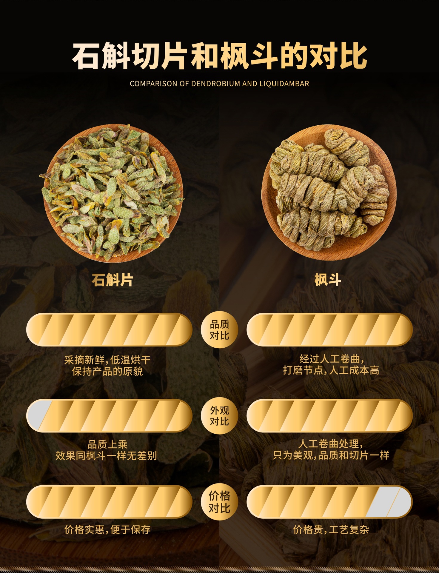 浙江铁皮石斛片 100克/瓶铁皮枫斗切片 胶多渣少石斛斜片 干条片