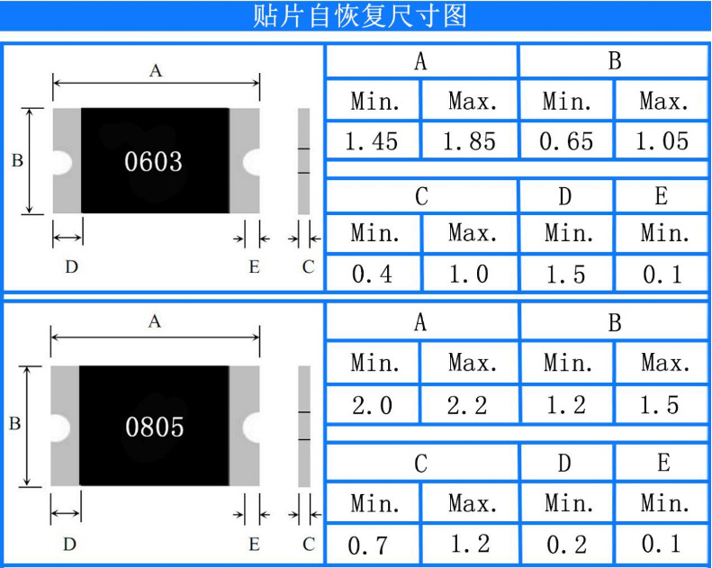 ptc厂家smd1812可复位保险丝 贴片封装1812smd-050-60v