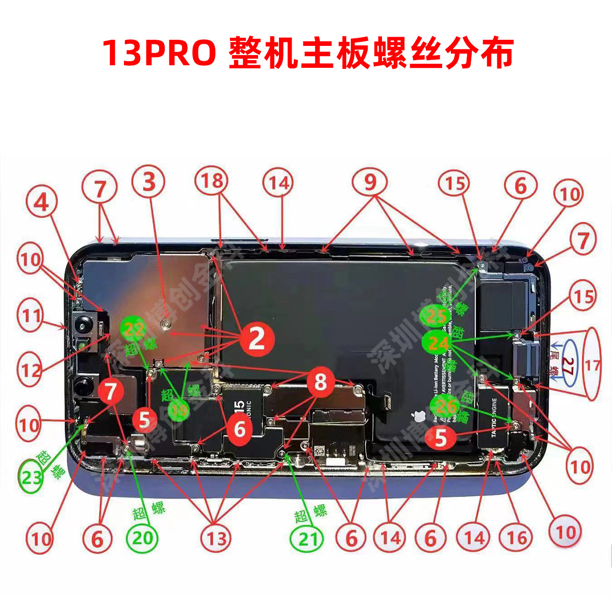 标识产品产品品质:全新产品名称:适用于iphone 13pro 按位置分配螺丝