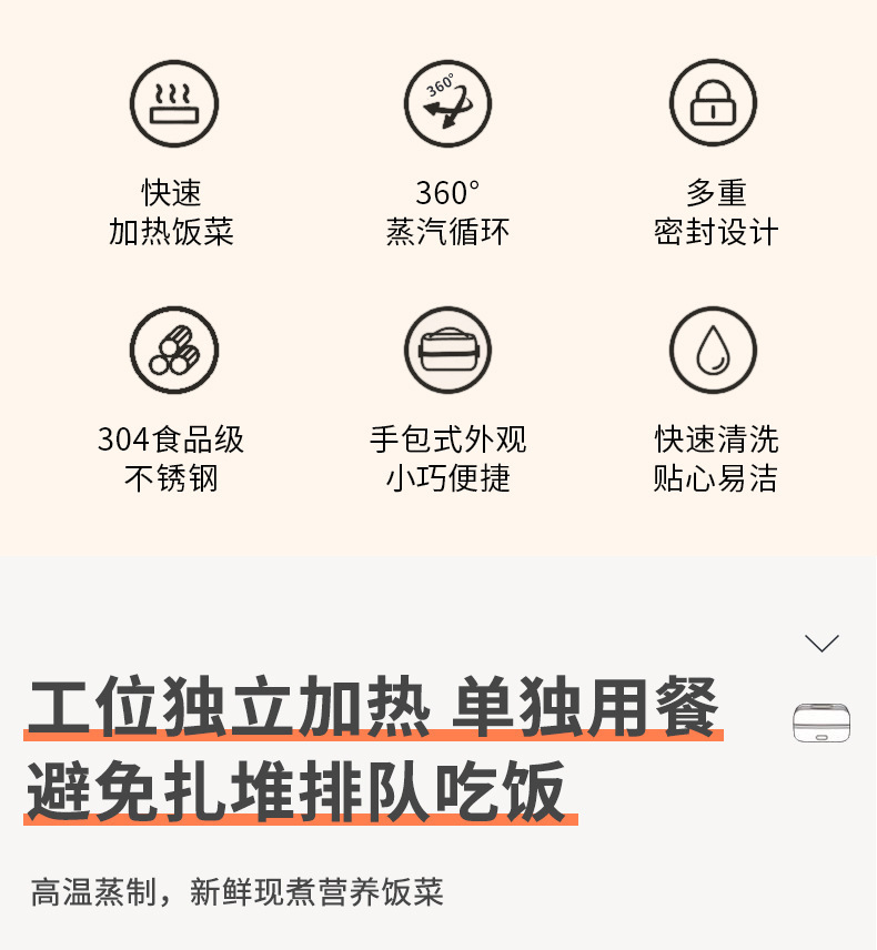多功能便当加热保温电子饭盒 插电蒸煮电热双层便携式迷你便当盒