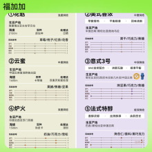 8.0升级丨柯林数字挂耳全风味咖啡组合 1-5号共5种烘焙度咖啡50袋