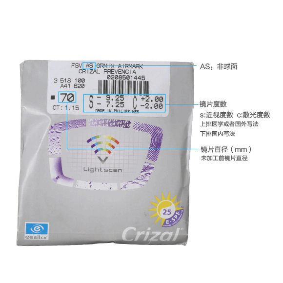 依视路镜片钻晶a4防蓝光1.60非球面超薄近视镜片1.67依视美批发
