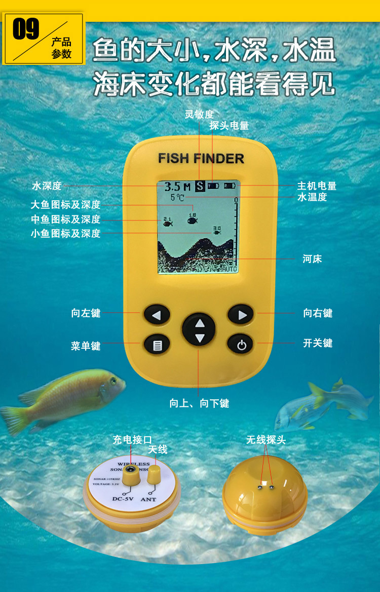 探鱼器声纳无线可视高清鱼群探测器垂钓声呐钓鱼器找鱼器中文