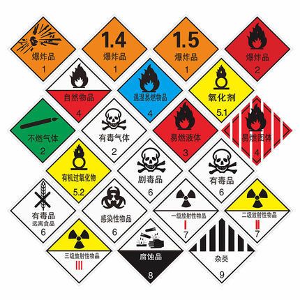 1至9类危险品货物标志图片
