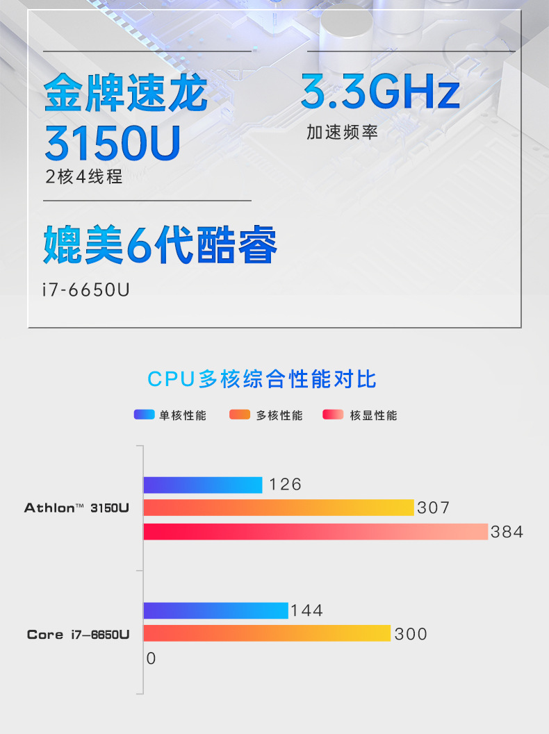 6寸amd金速龙金属手提游戏laptop-阿里巴巴