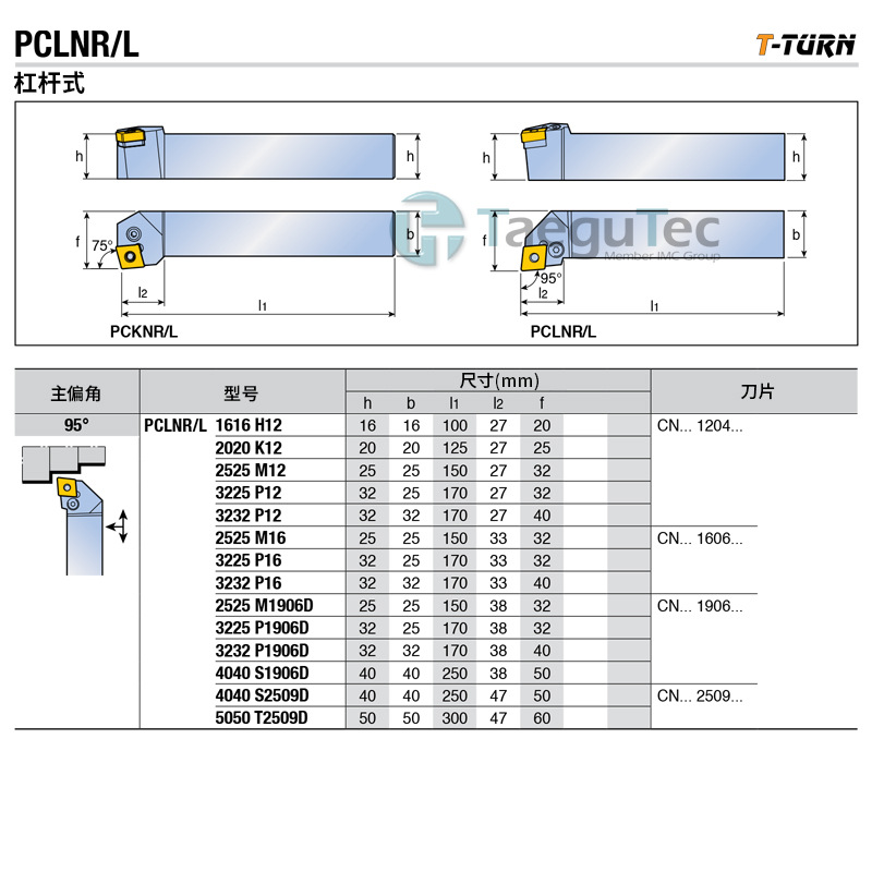 韩国特固克数控车刀杆 pclnr 4040 s1906d 原装-阿里巴巴