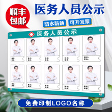 医务人员公示口腔诊所医院门诊科室展示栏形象照片医护信息一览表