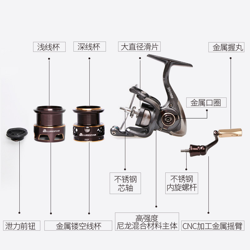 品钓小鹰纺车轮1000斜口浅双线杯微物逆止开关无间隙2000路亚滑漂