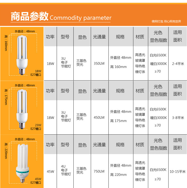 佛山照明e27螺口2u型4u型白光螺旋3u三基色荧光照明节能灯泡