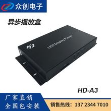 灰度控制卡  全彩异步控制卡 HD-A3 WIFI卡  led显示屏异步控制卡