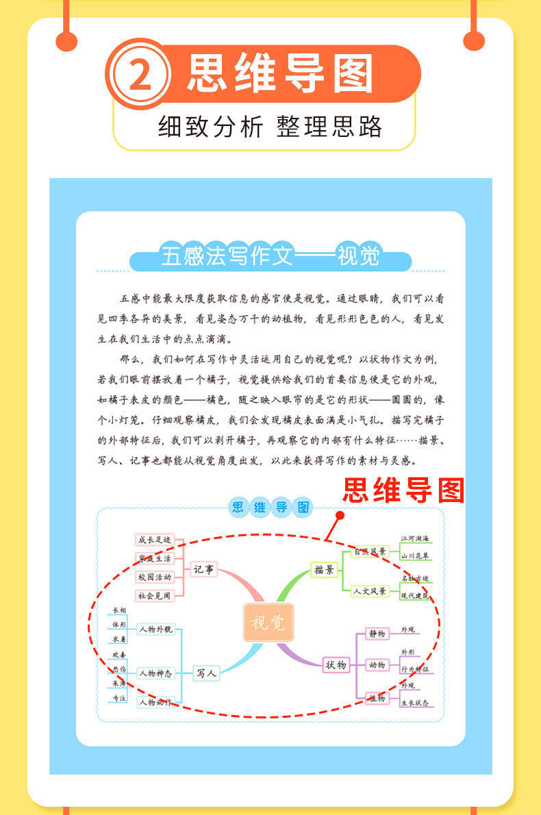 小学生五感法写作文写作方法技巧书思维导图作文素材累积3-6年级