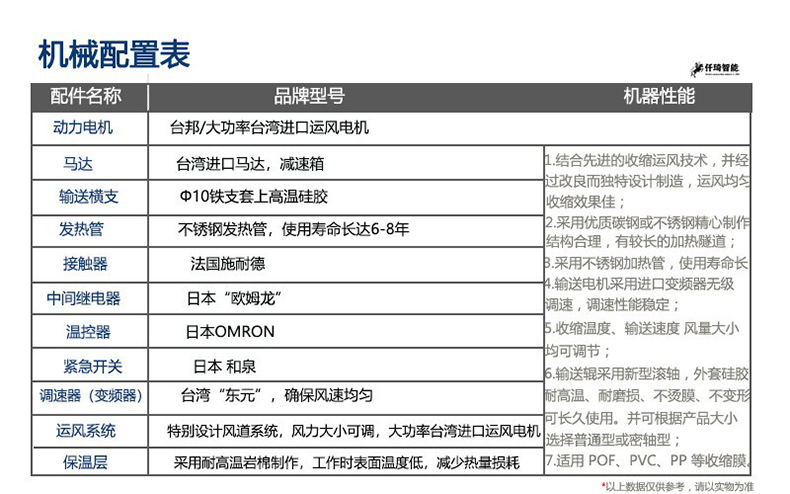 O1CN01kg2DDo1ryeLQkCEBk_!!2214