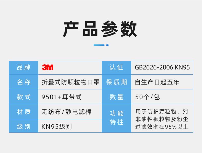 3m9501 /9502 头戴式舒适型自吸过滤式防颗粒物口罩kn95 环保包装