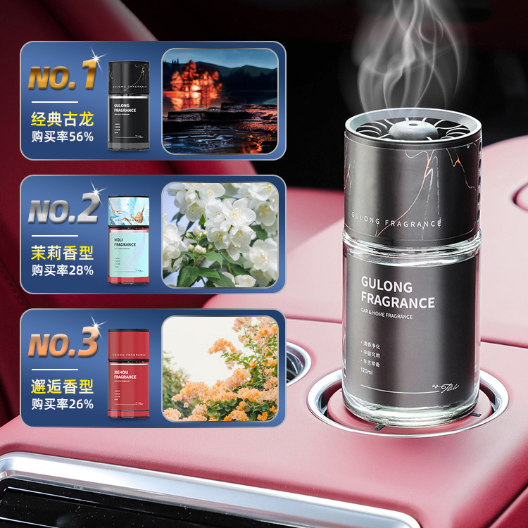 Car Decoration for Men Perfume Car Aromatherapy Automatic Long-Lasting and Light Fragrance Car Supplies Men's Special High-Grade Ornaments Deodorant