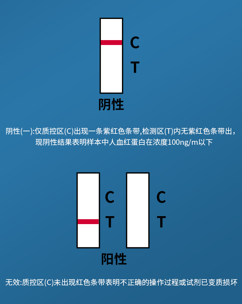 abon艾博便隐血检测试纸便潜血医院肠癌筛查自检大便血粪便出血