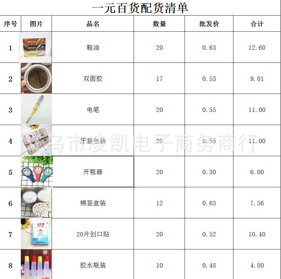 一元小商品批发价格查询