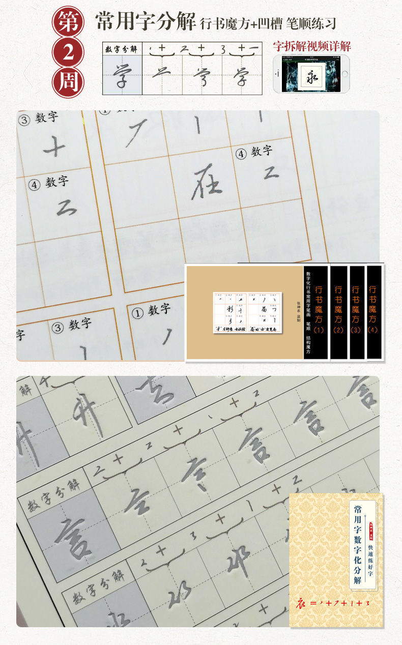 练字帖成人数字化行书密码常用字分解凹临摹字帖行书速成字帖
