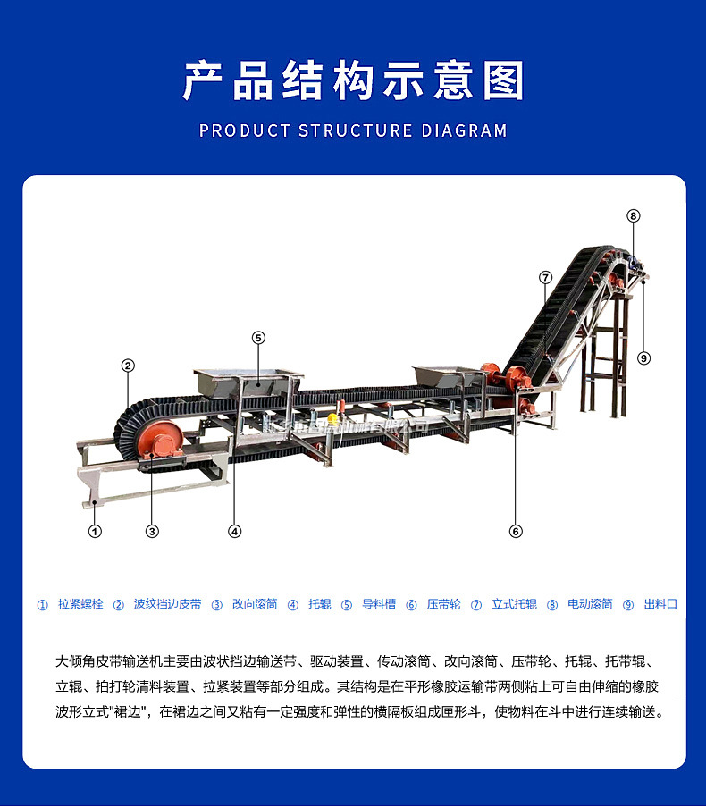大倾角皮带机结构.jpg