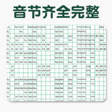 小学汉语拼音拼读全表挂图一年级声母韵母整体认读音节字母表墙贴