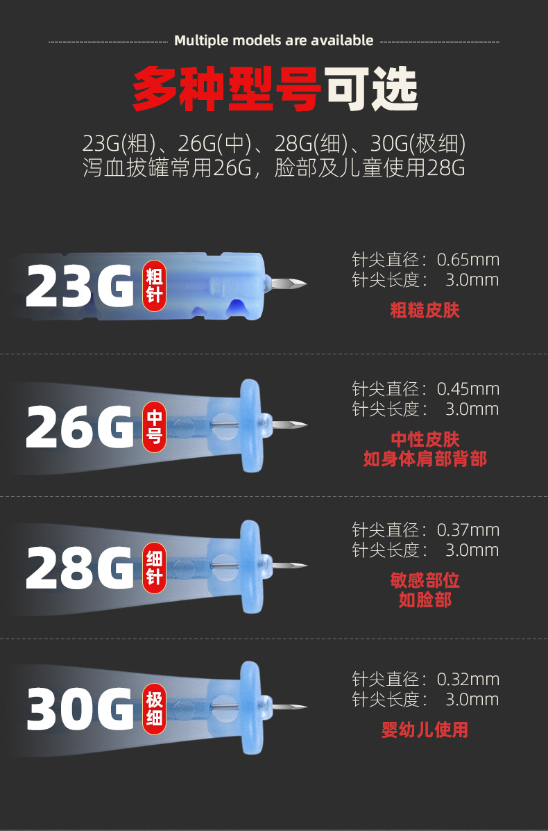 献血针头大小图片