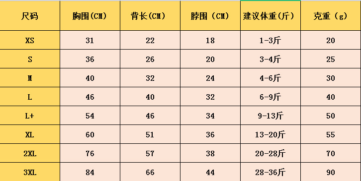 背心中文尺码表