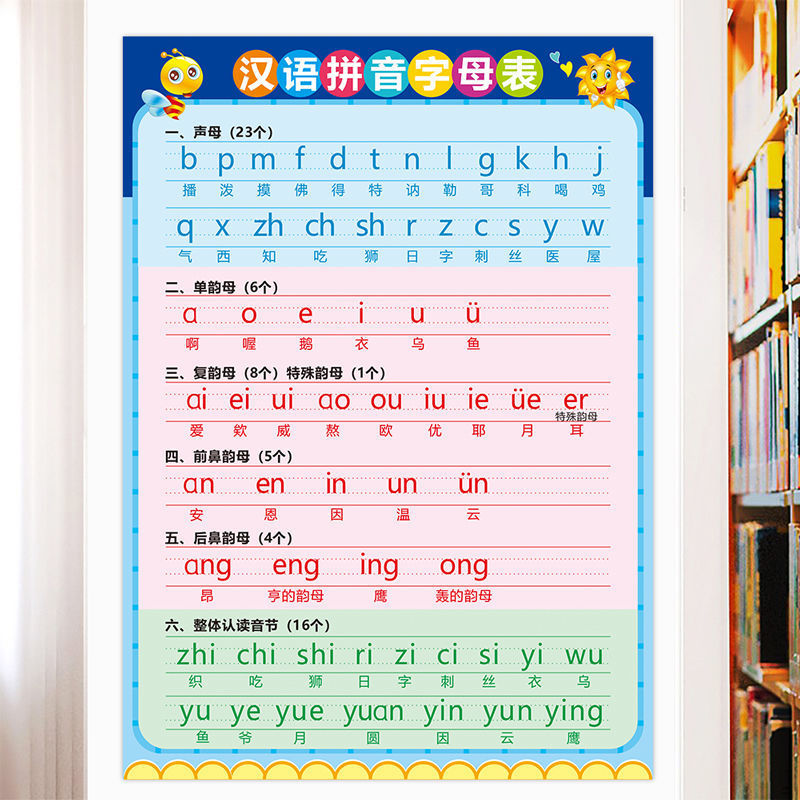 小学汉语拼音字母表墙贴全套声母韵母整体认读音节一年级儿童