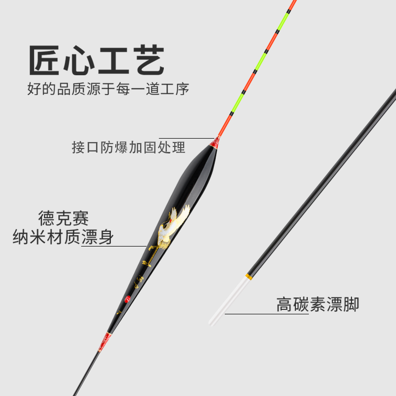 眼轻口小碎目鲫鱼漂阿卢高灵敏25目醒目浮漂抗风浪抗走水鱼漂