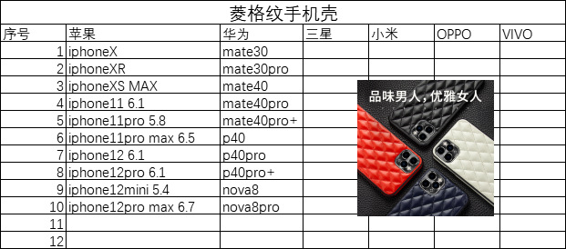 菱格纹手机壳型号表